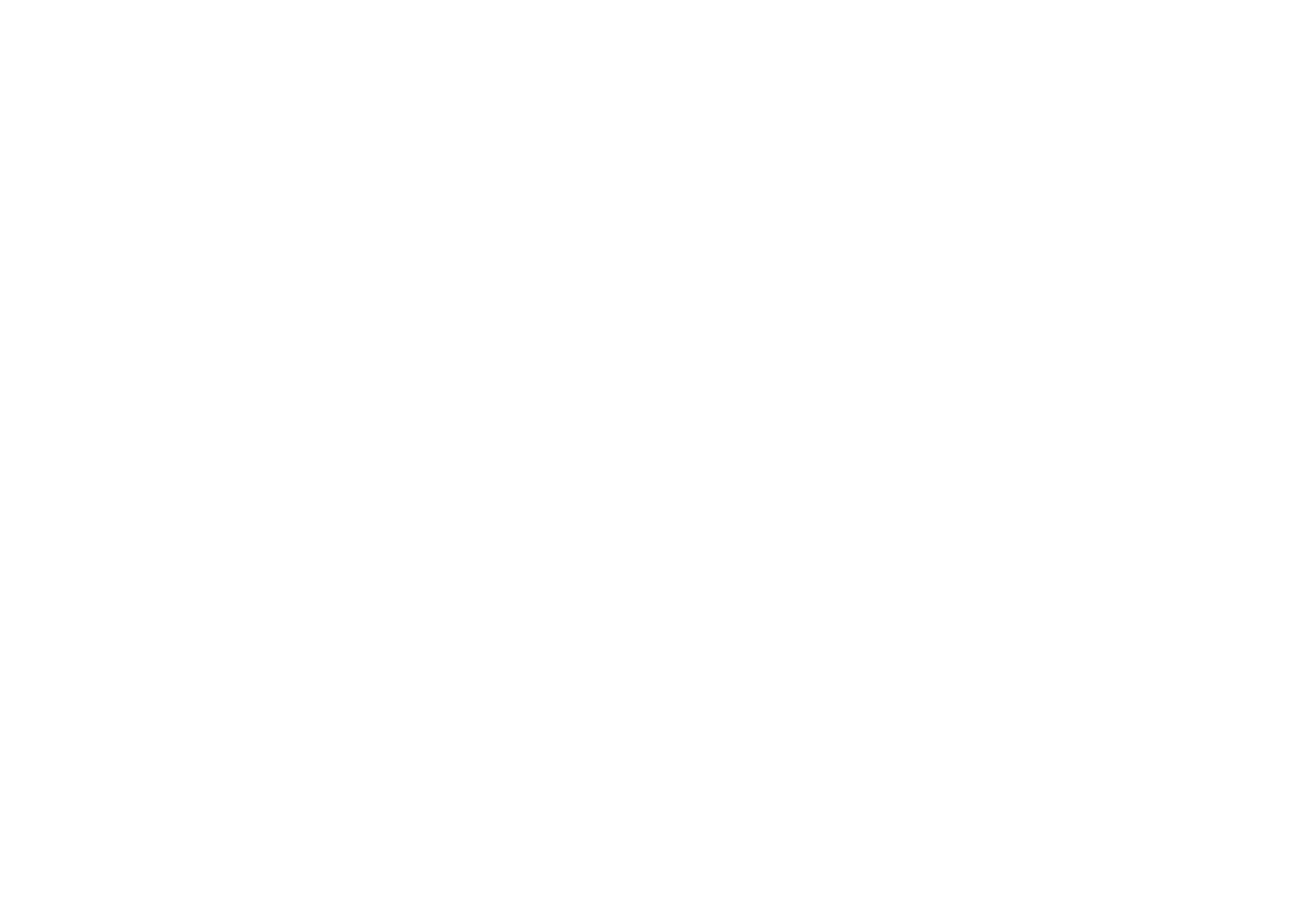 PandaMan Golf